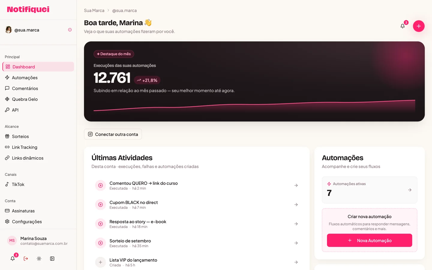 Home screen of the Notifiquei dashboard